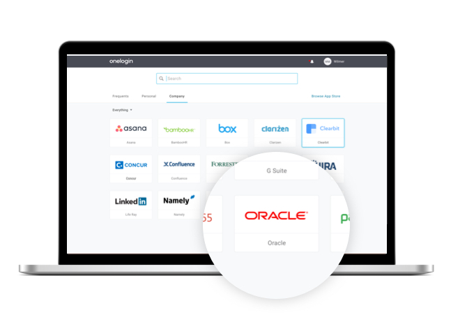 On-prem integration